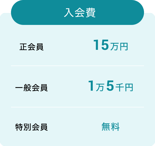 入会費